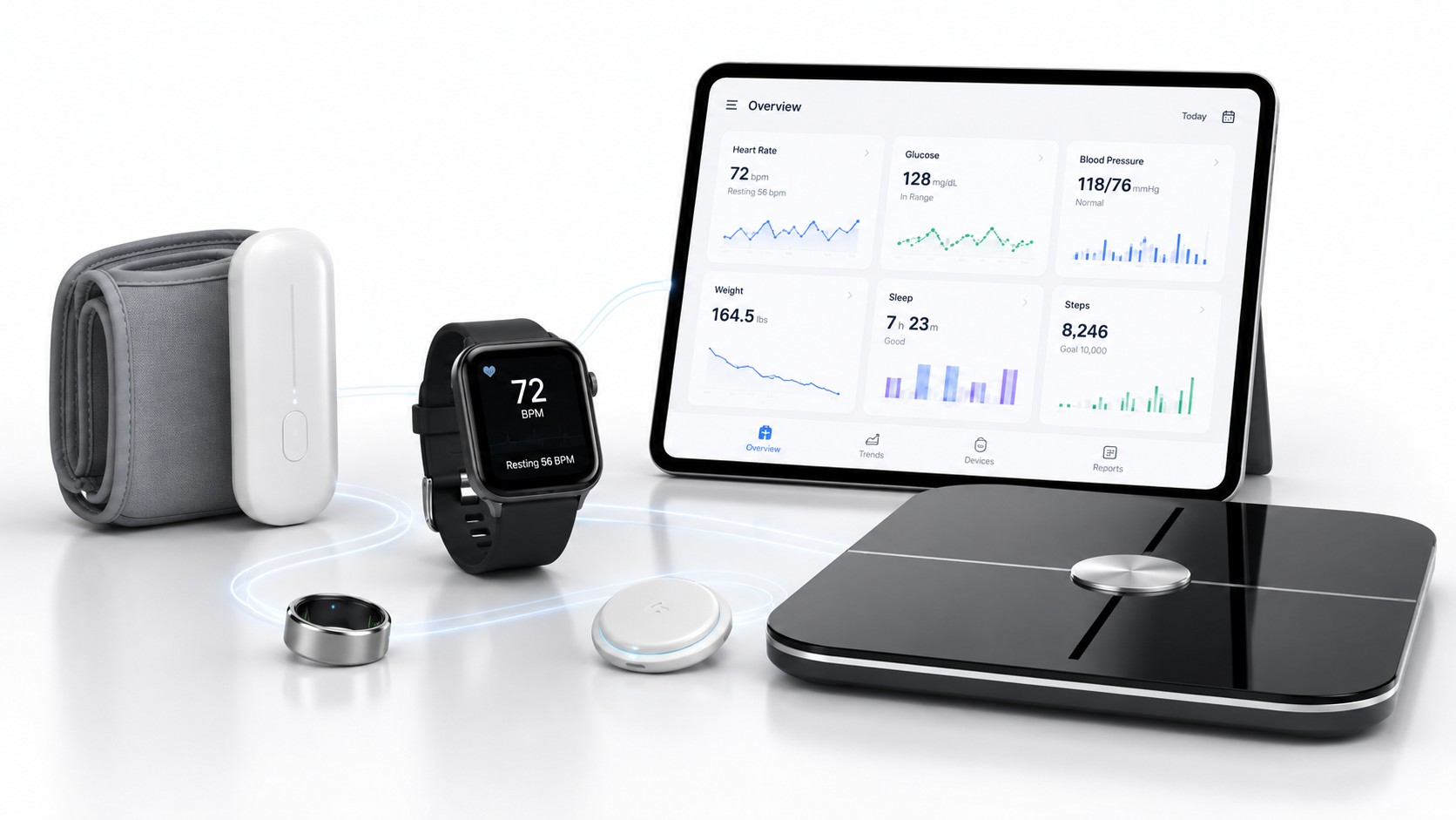 Connected health devices syncing biometrics to a patient dashboard